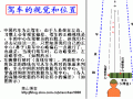 驾驶技术图解（彩色示意图）