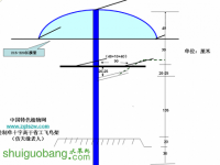 葡萄栽培省工，从单十字改良飞鸟架说起（彩照）